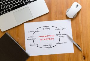 legal lead generation strategy