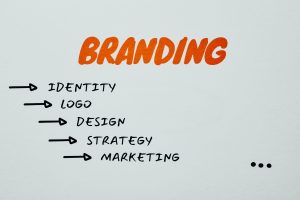 Best Practices in Marketing and Branding Law Firms